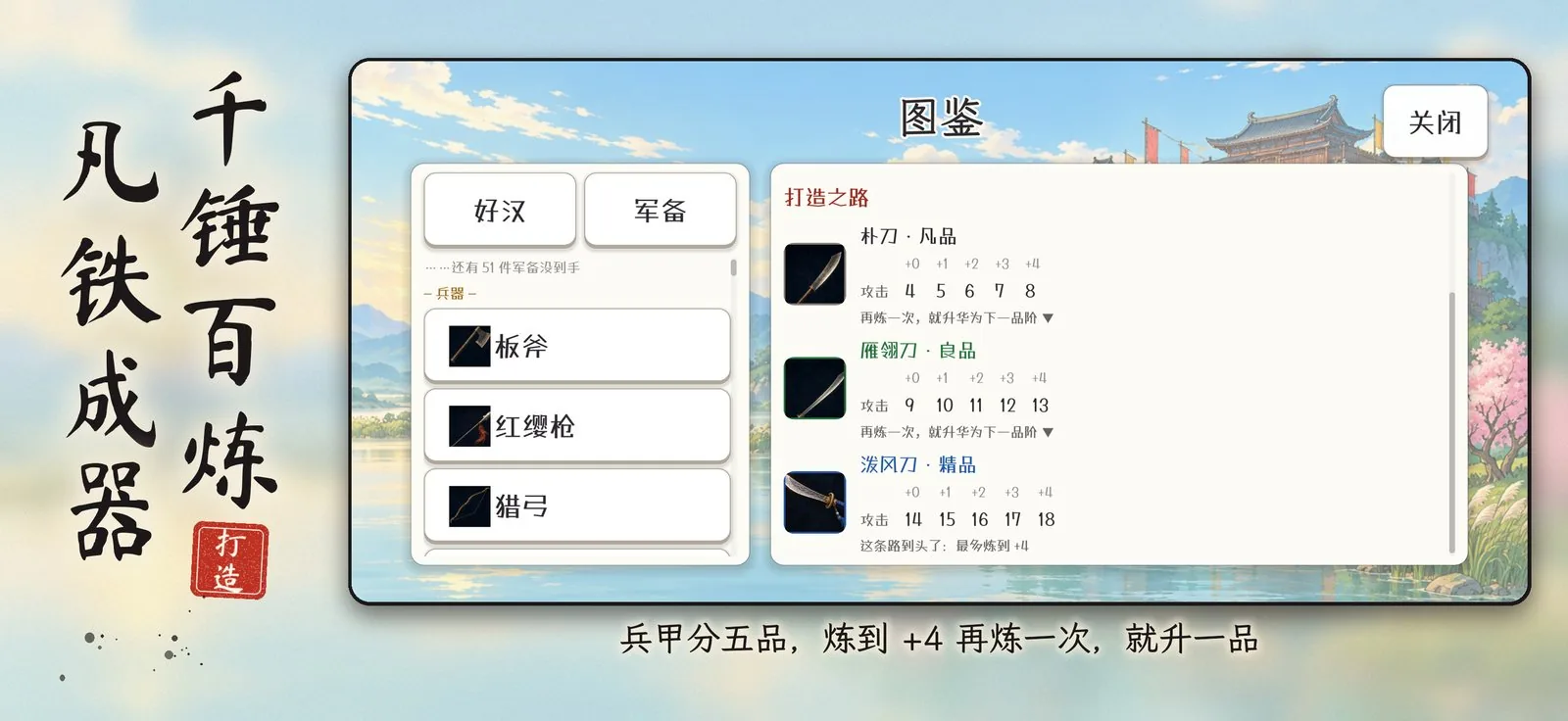 图鉴里朴刀的打造之路，一品一品往上走，题字「千锤百炼 凡铁成器」