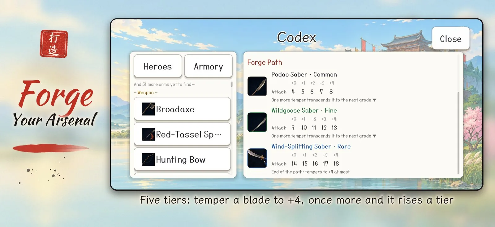 The codex forge path of a podao saber rising through the tiers, under the headline Forge Your Arsenal